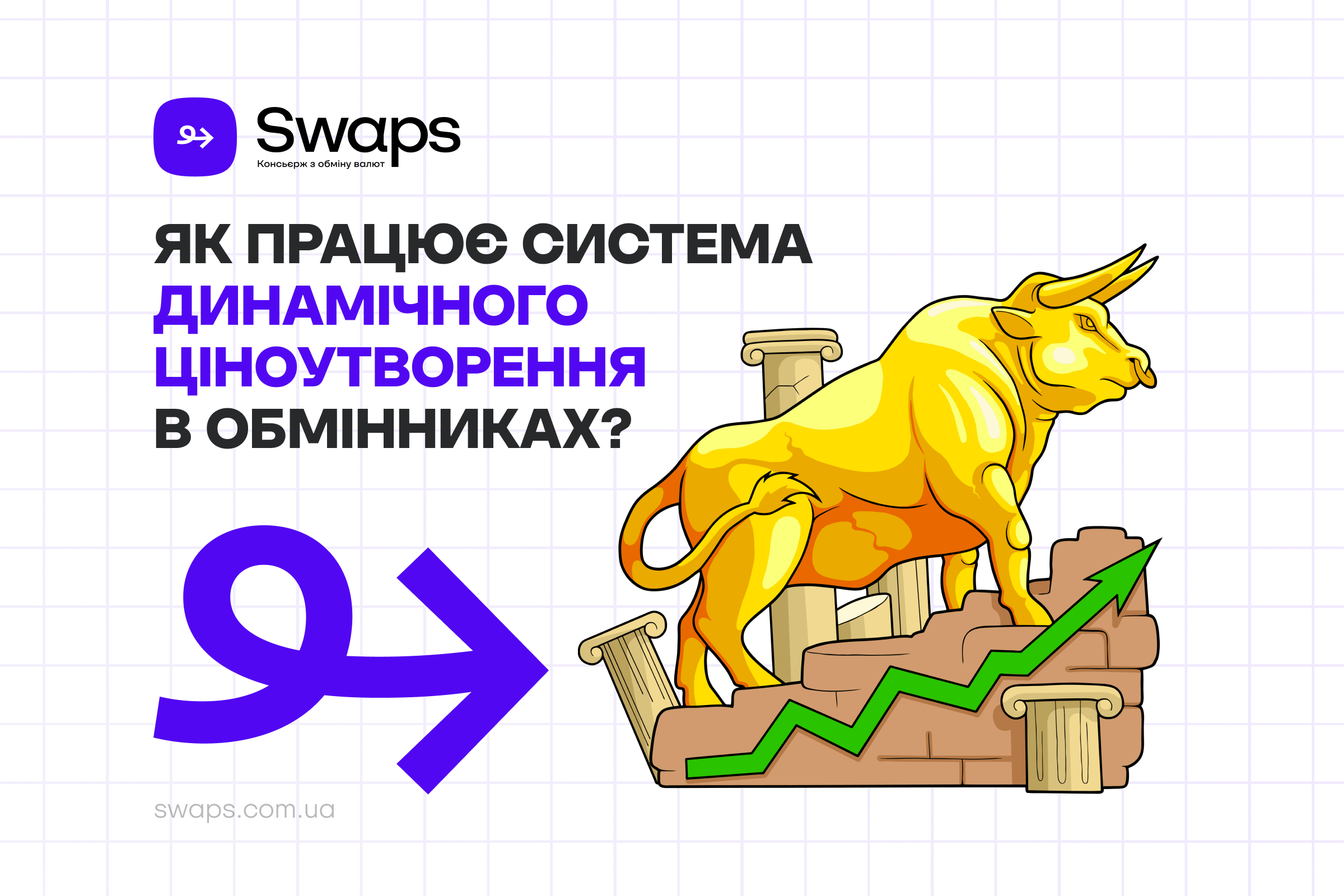 Як працює система динамічного ціноутворення в обмінниках