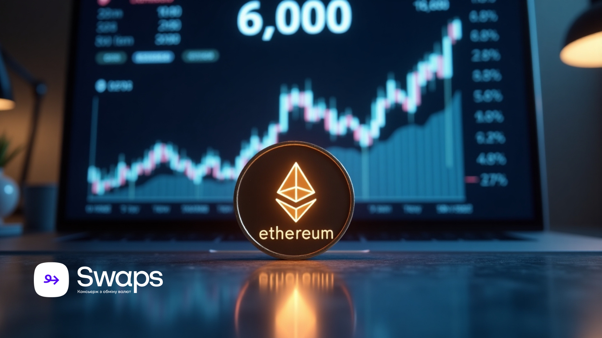 Криптоаналітики бачать ETH на $6 000: що кажуть прогнози