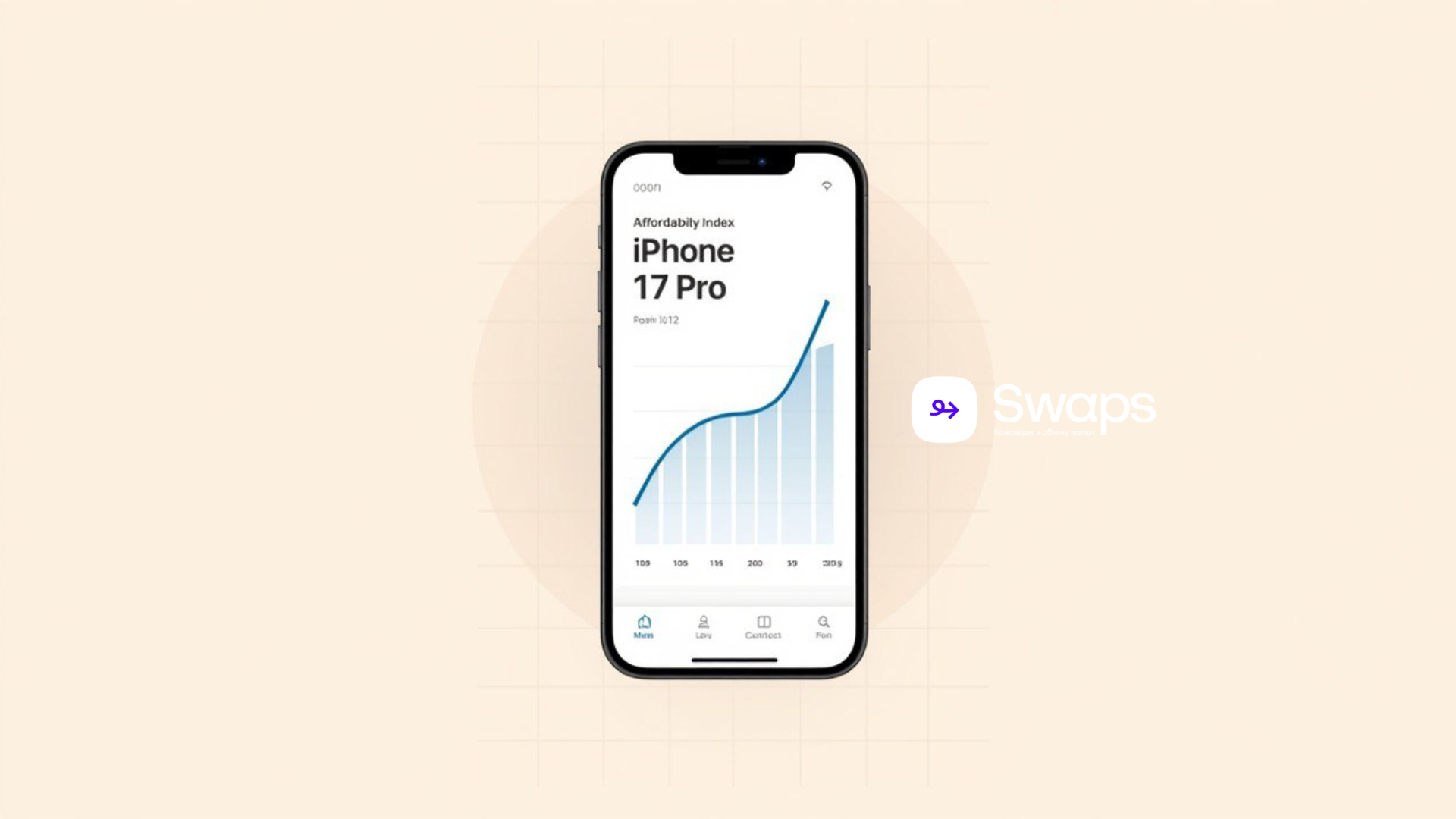 Індекс доступності iPhone 17 Pro: де смартфон можна «заробити» за 3-4 дні