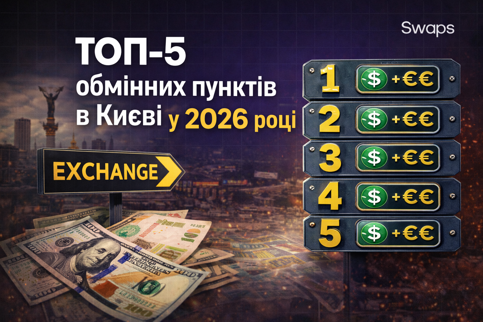 ТОП-5 місць для обміну валют у Києві 2026: рейтинг надійності та вигоди