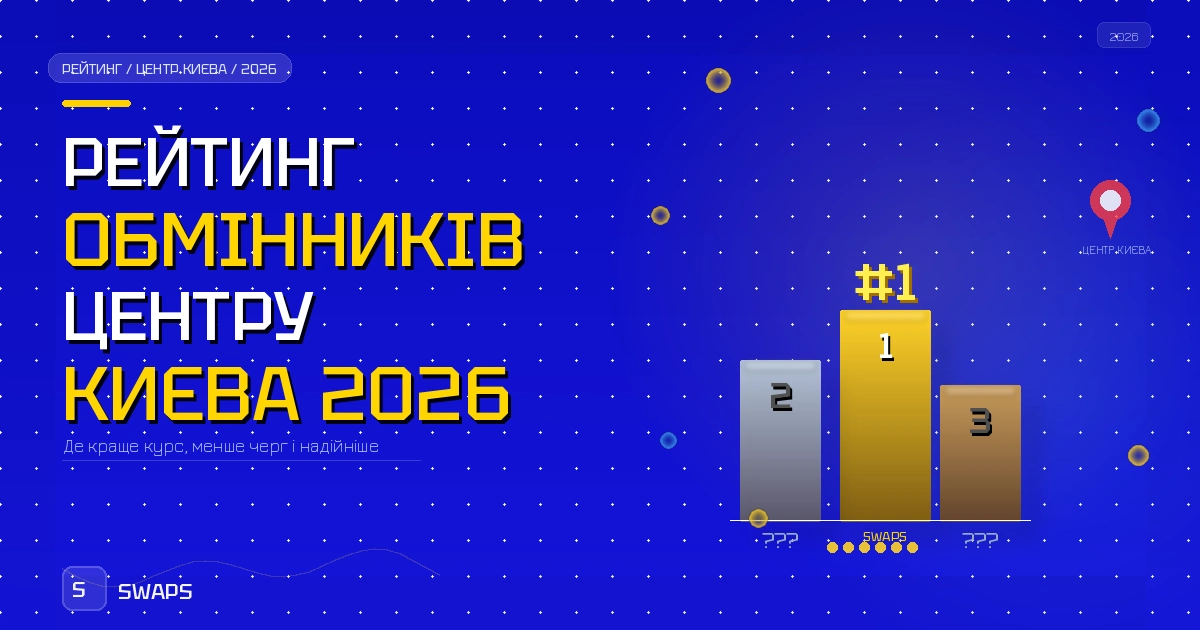 Рейтинг обмінників валюти в центрі Києва 2026: де краще курс, менше черг і надійніше