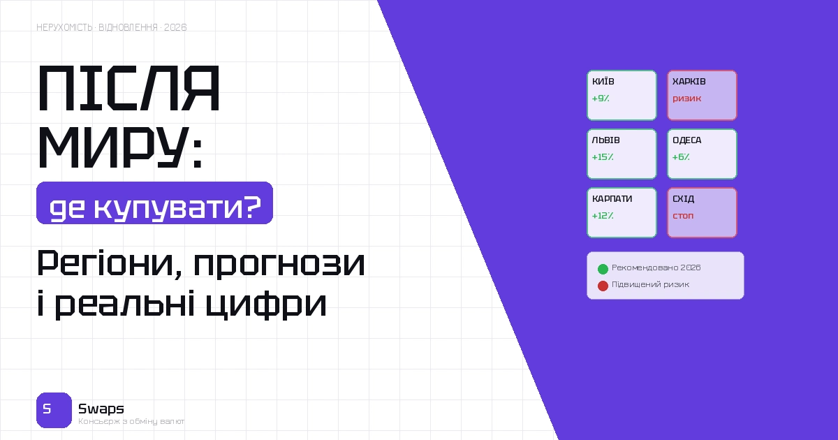 Відновлення України і нерухомість: де купувати щоб виграти після миру у 2026