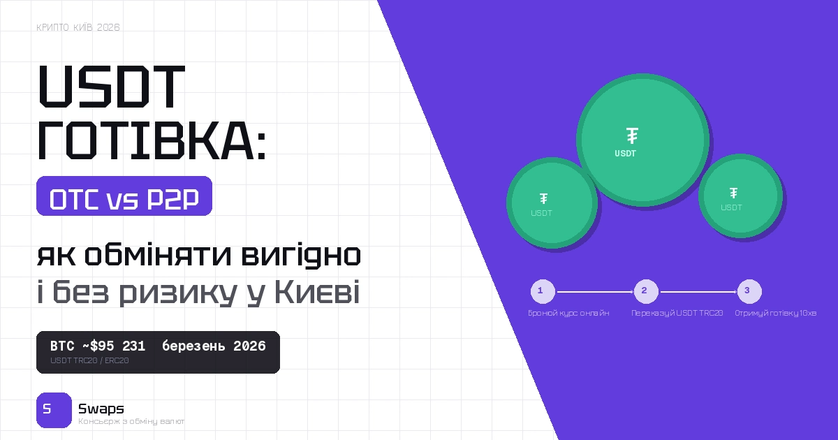 Як обміняти USDT на готівку в Києві у 2026 році: OTC, P2P, обмінники