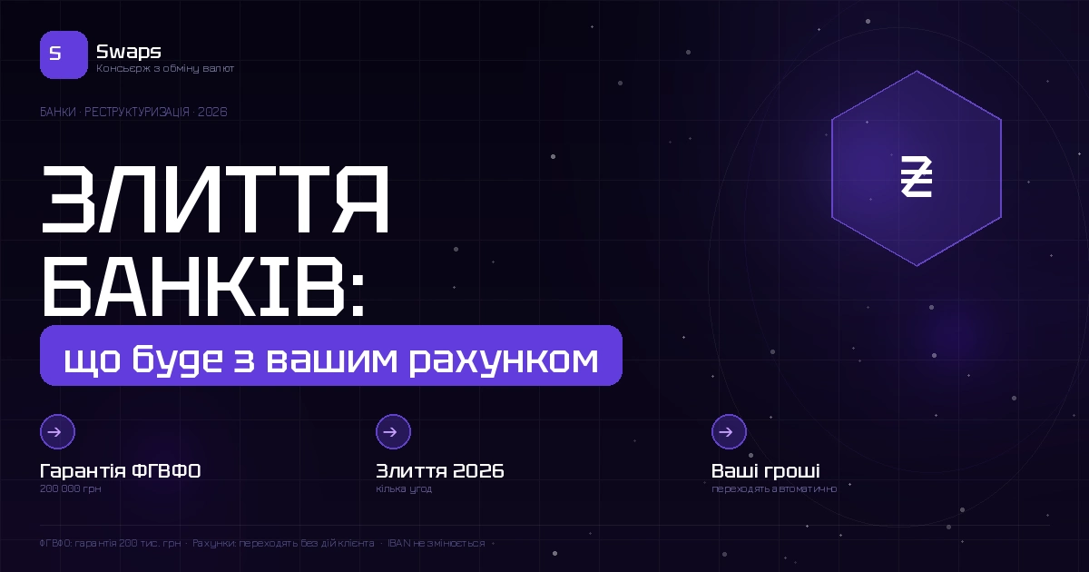 Злиття банків в Україні 2026: що буде з рахунками, депозитами і картками при реорганізації