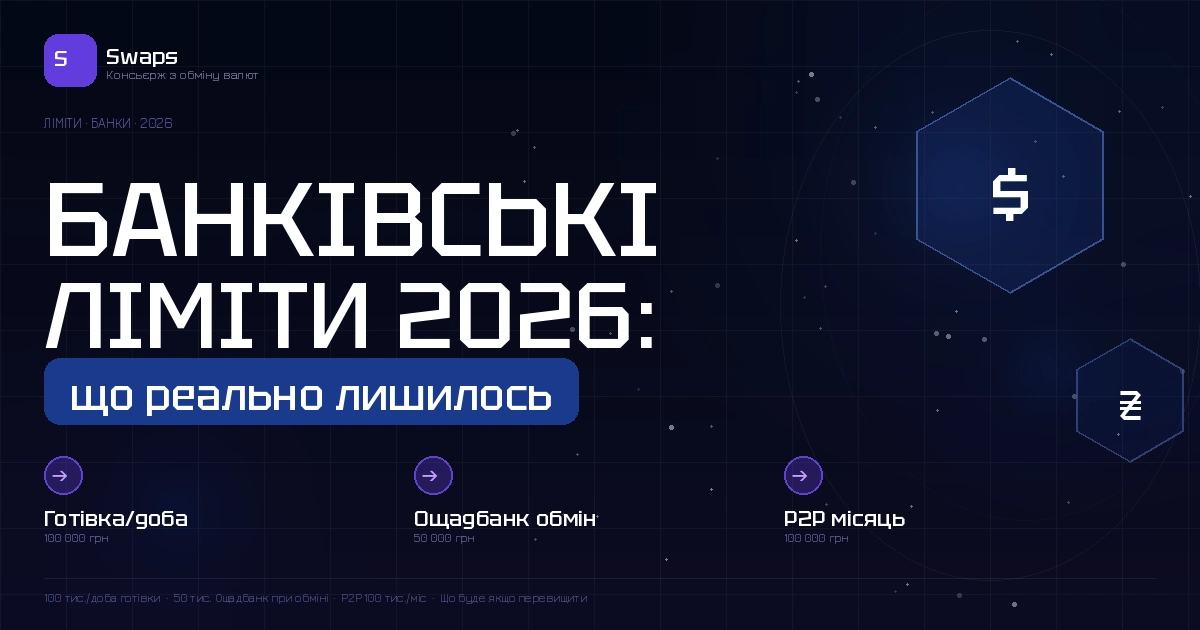 Банківські перекази у 2026: які ліміти реально лишились після всіх послаблень