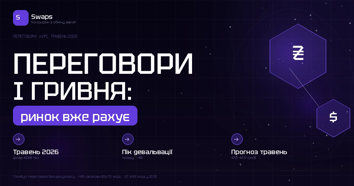 Переговори Україна-Росія і курс гривні: чому ринок вже закладає сценарій перемир’я в ціни