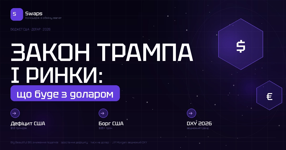Великий гарний законопроект Трампа і ринки: як американський бюджетний хаос впливає на долар в Україні
