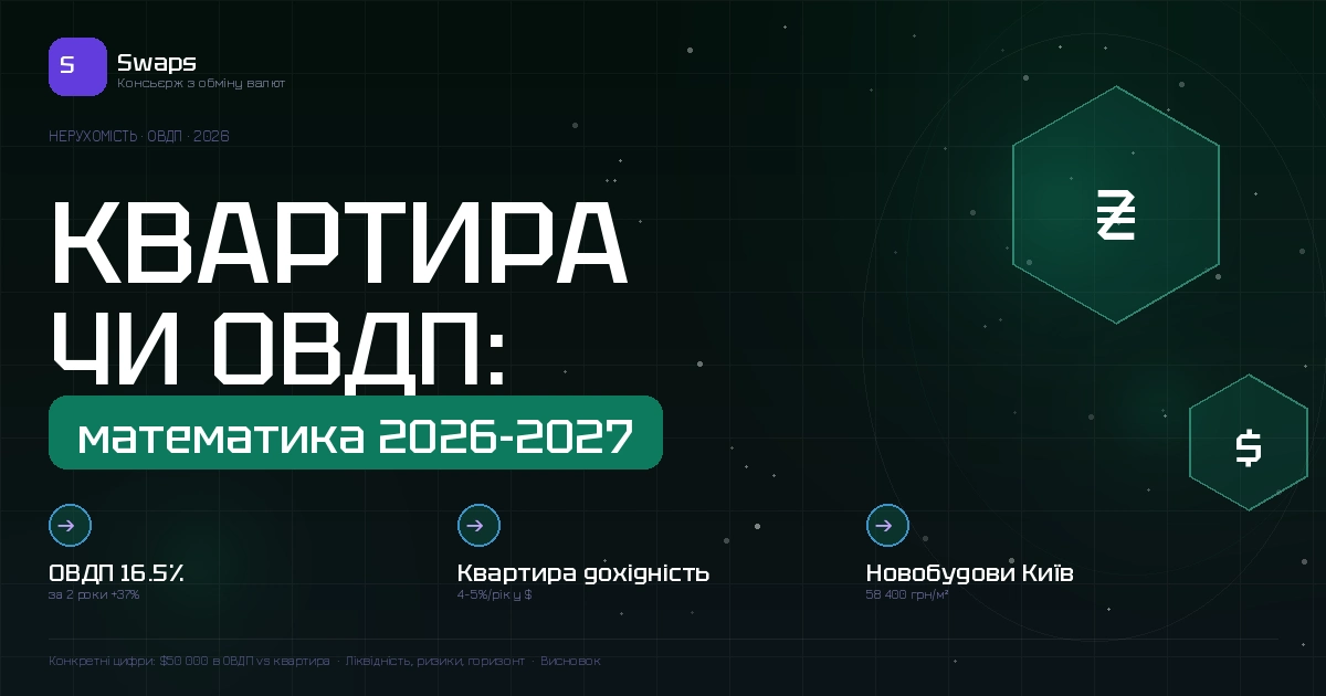 Купити квартиру в Кийіві чи покласти в ОВДП: математика на 2026-2027