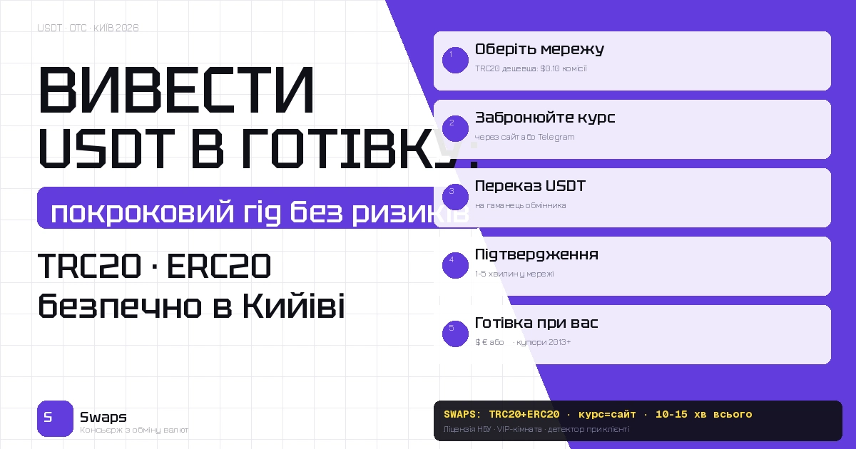 Як легально вивести USDT в готівку в Кийіві у 2026: покроковий гід без ризиків
