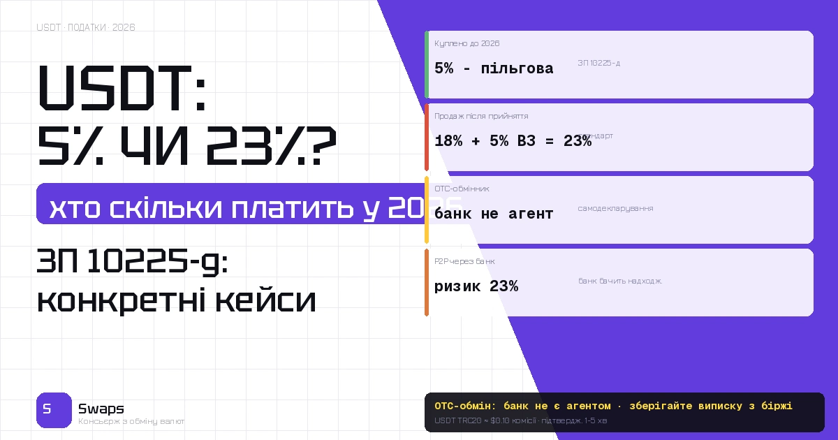 USDT в Україні 2026: платити 5% чи 23% - хто скільки платить і як не помилитись