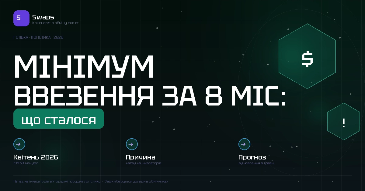 Ввезення валюти в Україну впало до мінімуму за 8 місяців — що сталося і звідки беруться долари в обмінниках