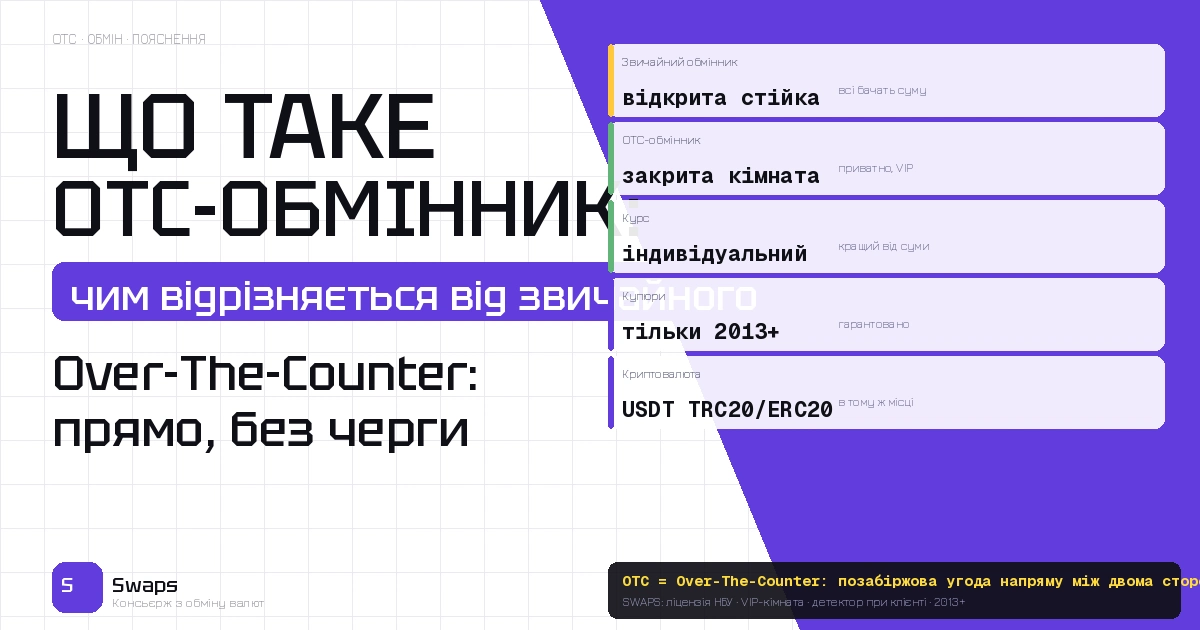 Що таке OTC-обмінник і чим він відрізняється від звичайного пункту обміну валют