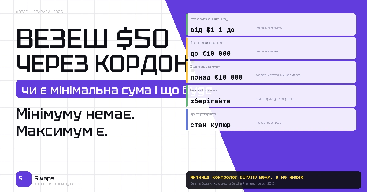 Ввезення валюти в Україну: чи є мінімальна сума і що буде якщо везеш $500