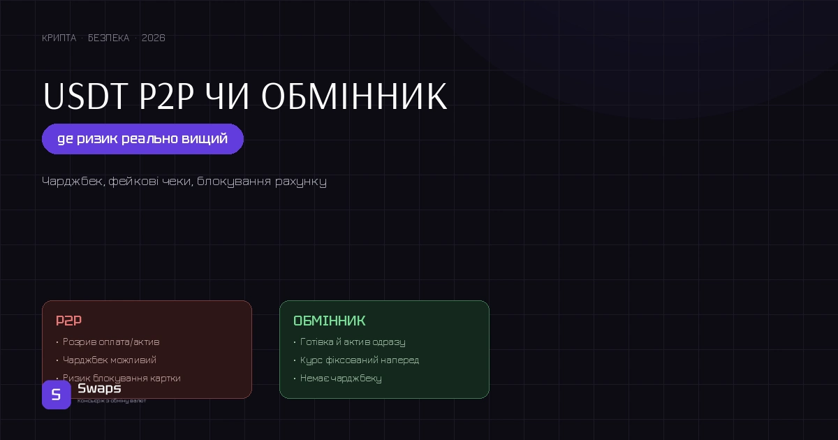 USDT P2P чи обмінник: де ризик реально вищий