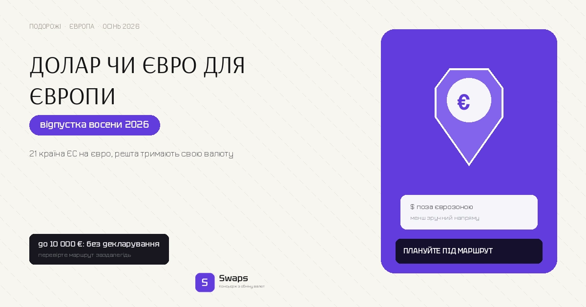 Долар чи євро для Європи: відпустка восени 2026