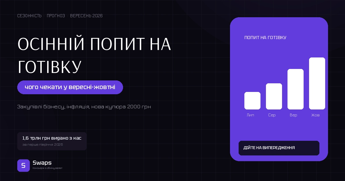 Осінній попит на готівку: чого чекати у вересні-жовтні