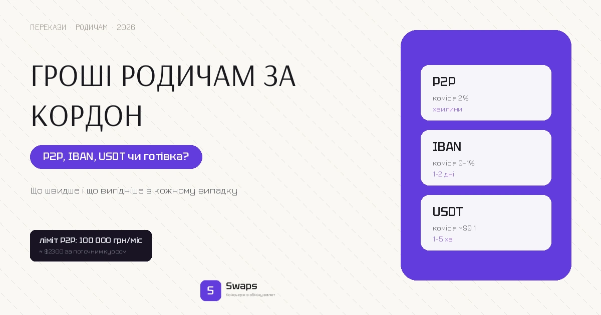 Гроші родичам за кордон: P2P, IBAN, USDT чи готівка