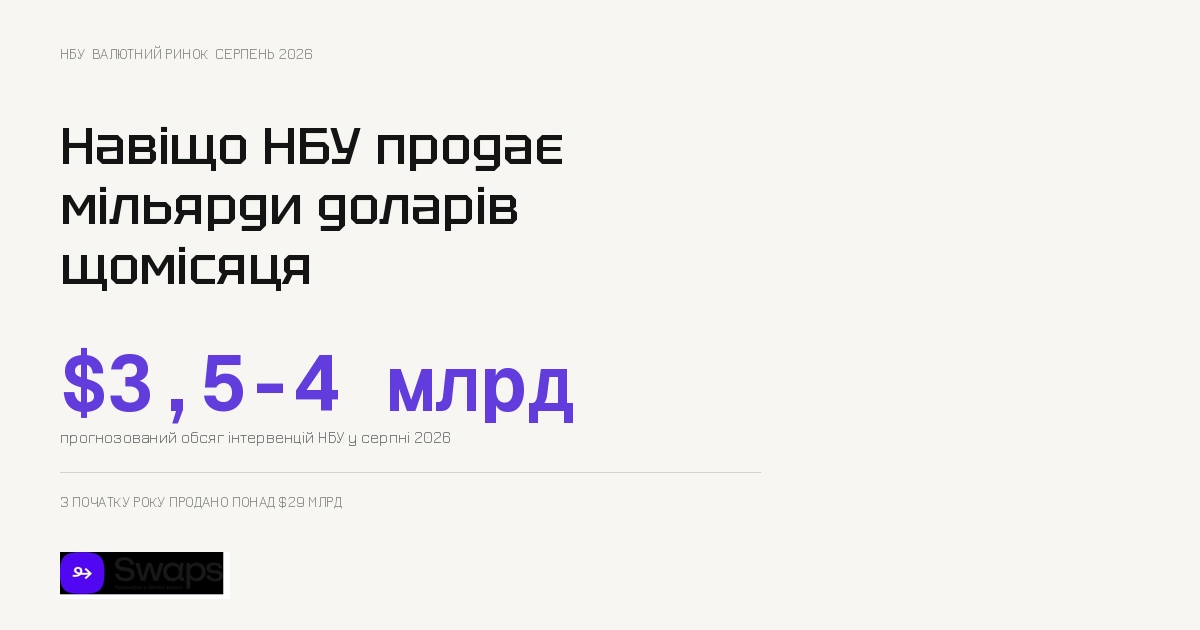 Навіщо НБУ продає мільярди доларів щомісяця