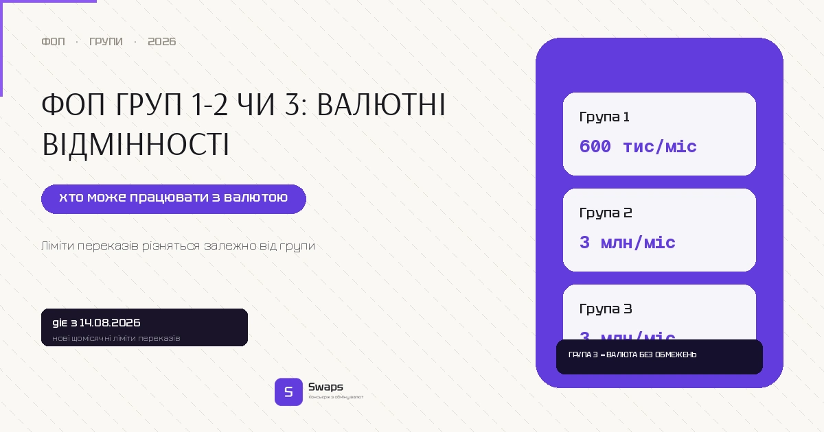 ФОП груп 1-2 чи 3: валютні відмінності
